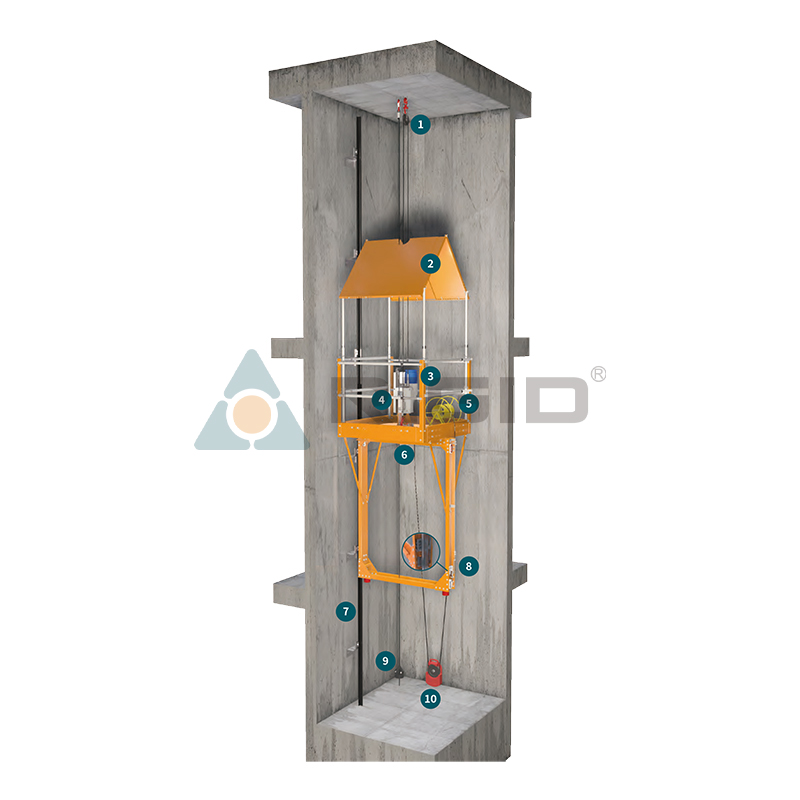 Co sprawia, że ​​fałszywy samochód jest mądrym wyborem do testowania i symulacji nowoczesnych pojazdów?